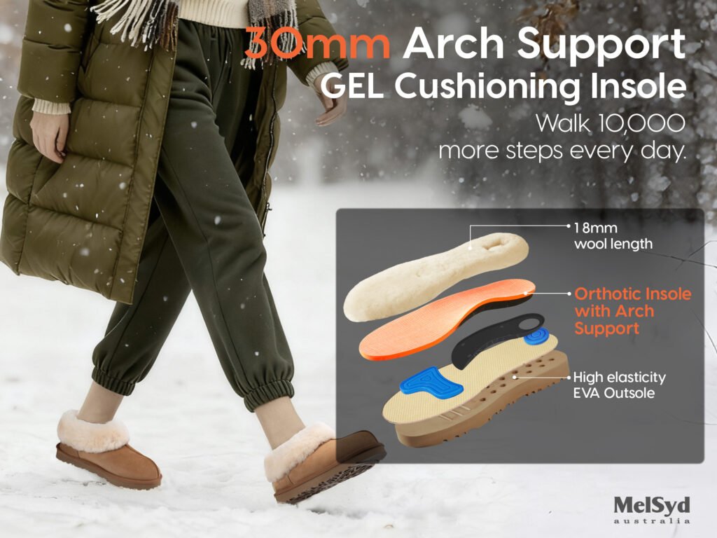 MelSyd 30mm GEL Arch Support Insole Structure