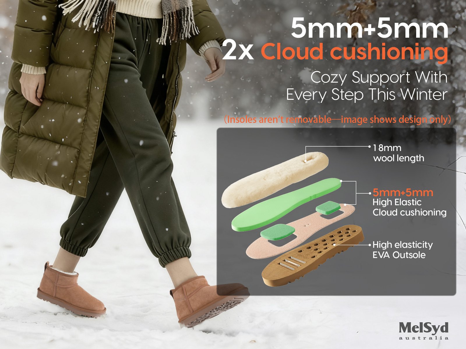 cloud cushioning ugg