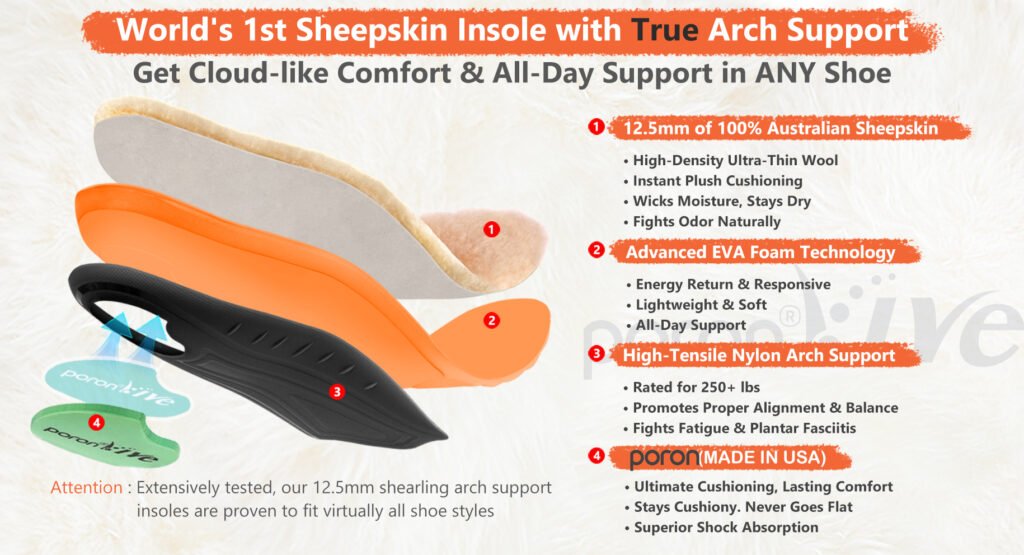 MelSyd memory foam arch support system for plantar fasciitis relief